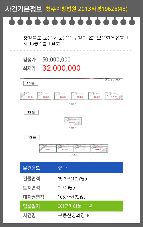 청주 보은 한우 이미지