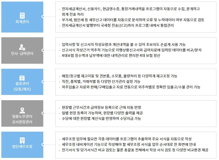 더존 이미지