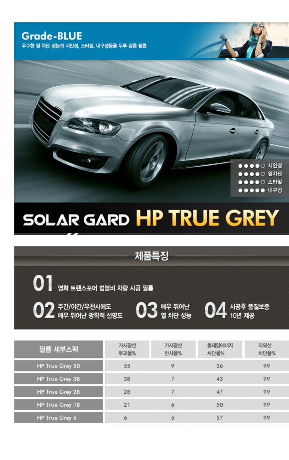 카미자동차용품점 이미지