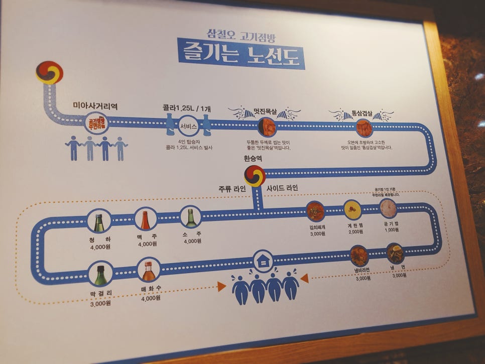 고기점방 이미지