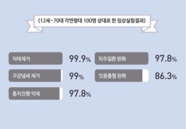 엠닥터 이미지