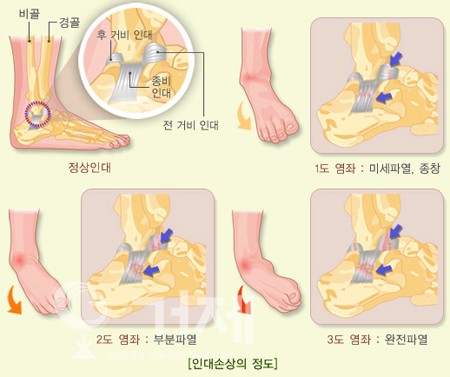 동화한의원 이미지