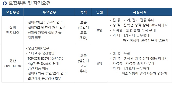 스테코(주) 이미지