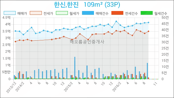 한성CNP 이미지
