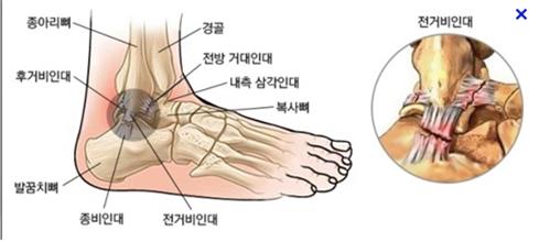 동화한의원 이미지