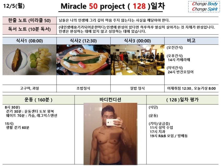128프로젝트주 이미지
