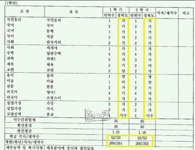 가가가가 이미지