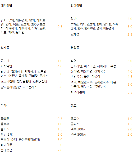한스애기김밥 이미지