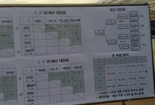 엔씨비 이미지