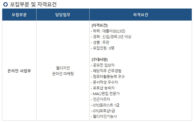 (주)태우그린푸드 이미지