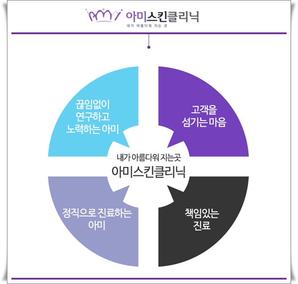 가다클리닉 이미지