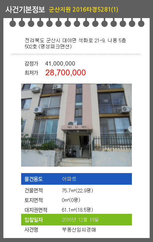 네이버블로그