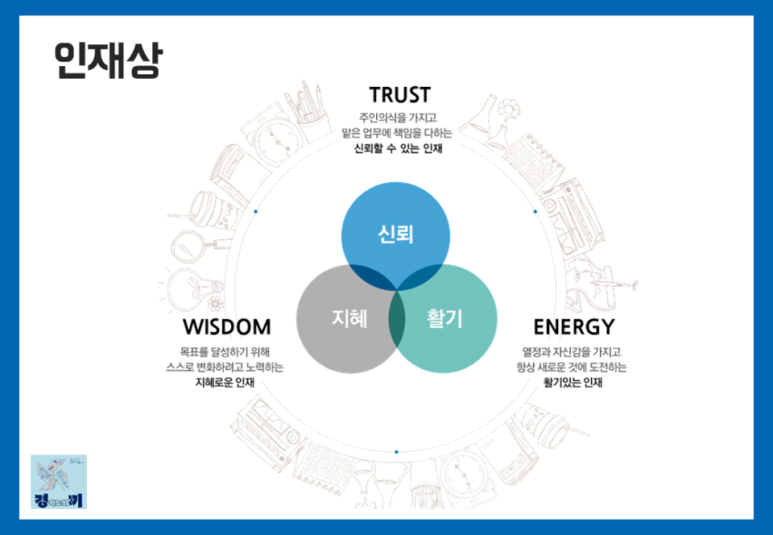 (주)블루이 이미지