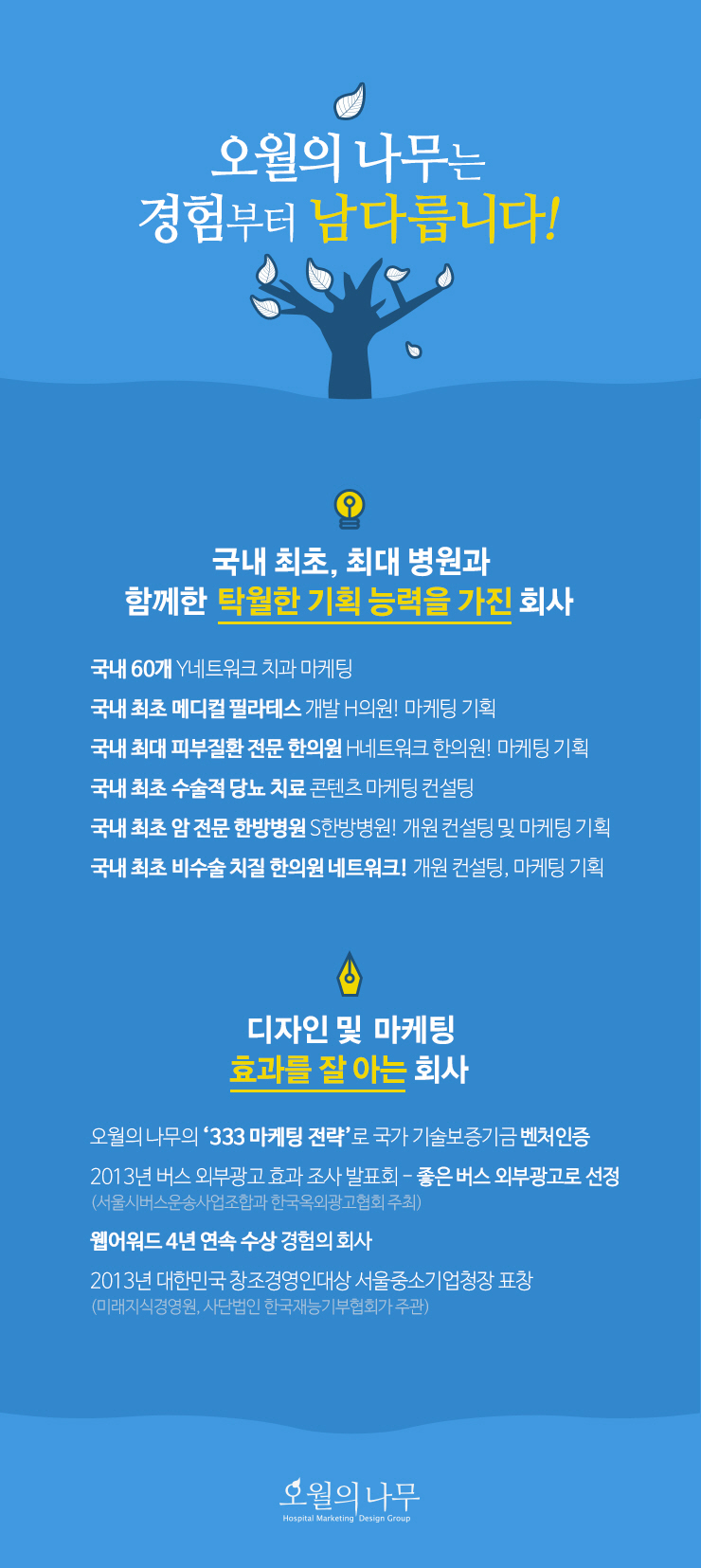 정직한마케팅 이미지
