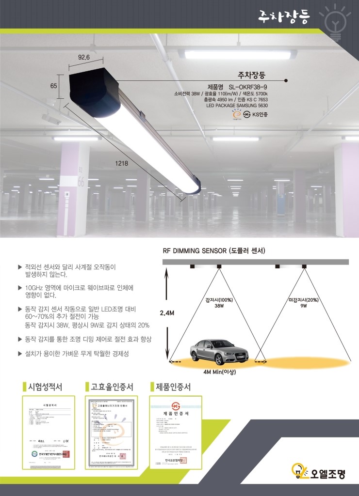 OKLED조명 이미지