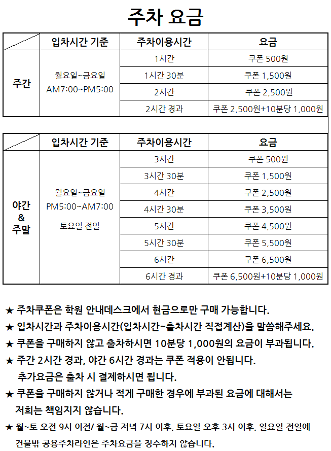 여의도글로벌통역학원 이미지