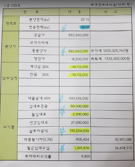 배곧임대 이미지
