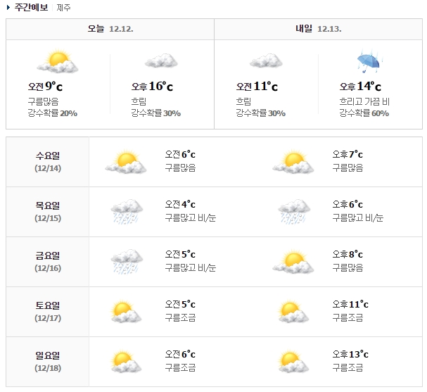 (주)여행길잡이 이미지