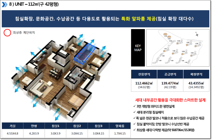 파크애비뉴2 이미지