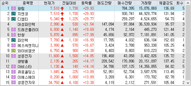 성문회계법인 이미지