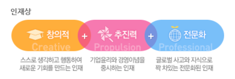(주)디아이 이미지