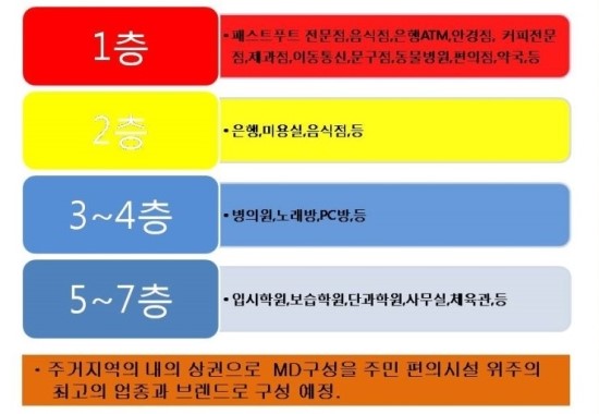 대성메디칼 이미지