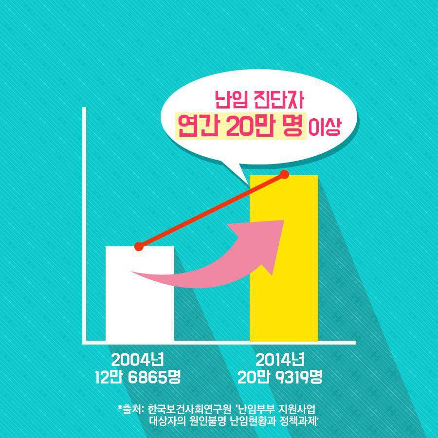 해바라기한의원 이미지