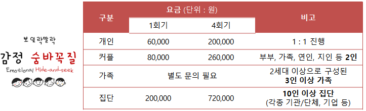 피플커넥티드 이미지