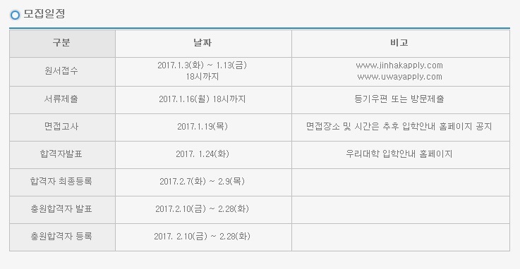 대원대학교(학생) 이미지