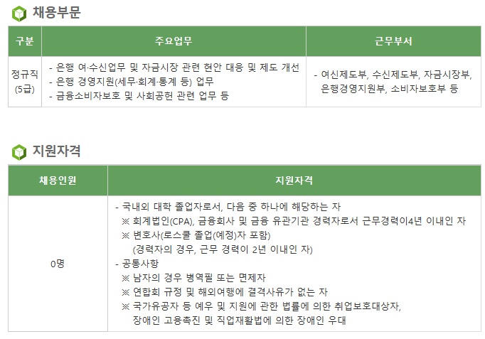 관리공단 취업정보센터 이미지