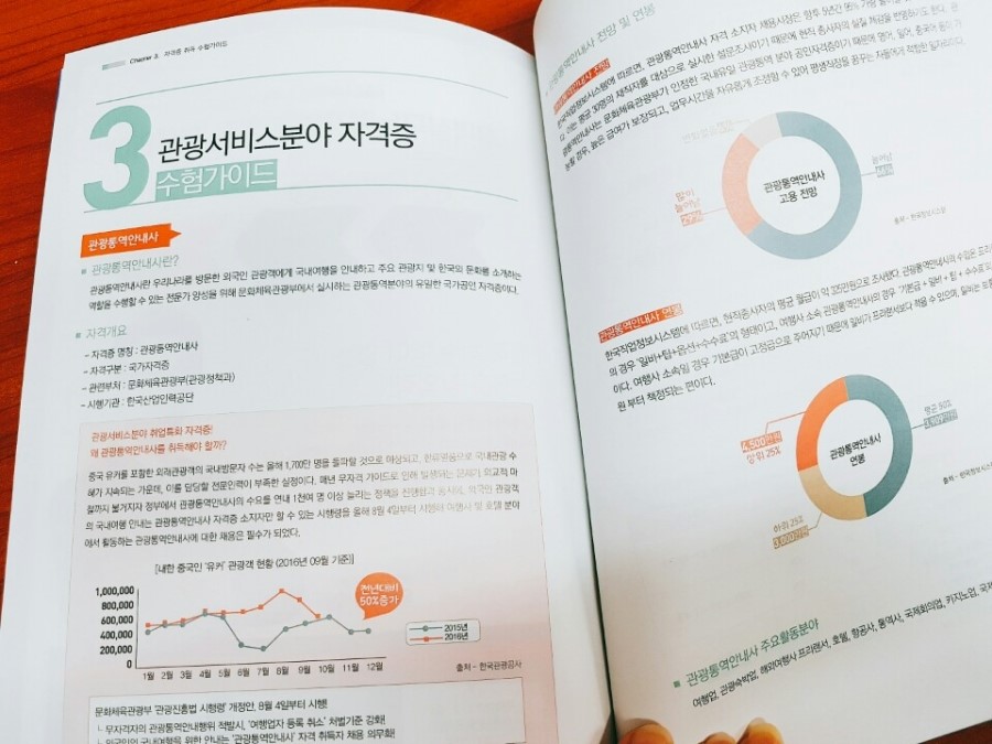 성공세무회계 이미지