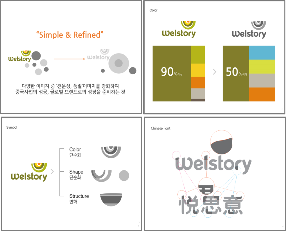 앤제이커뮤니케이션 이미지
