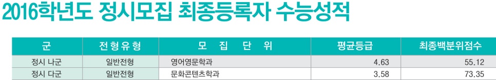 이수종합상사 이미지