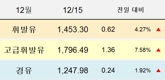 (주)삼화에너지 이미지