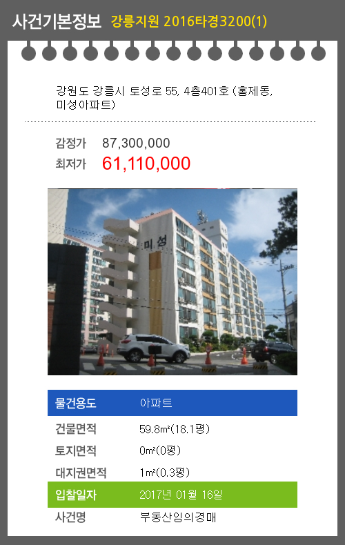네이버블로그