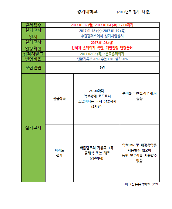 마크실용음악학원 이미지
