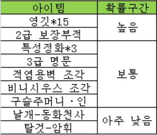 윈윈모바일 이미지
