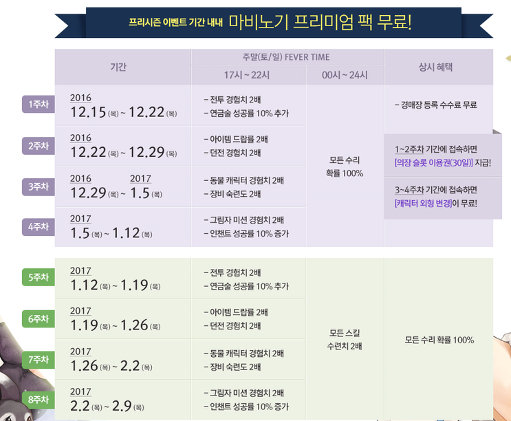 메멘토 이미지