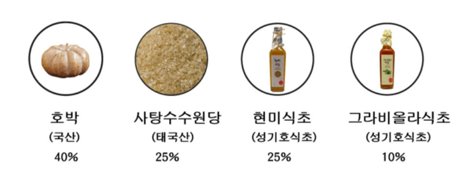 성기호전통발효연구소 이미지