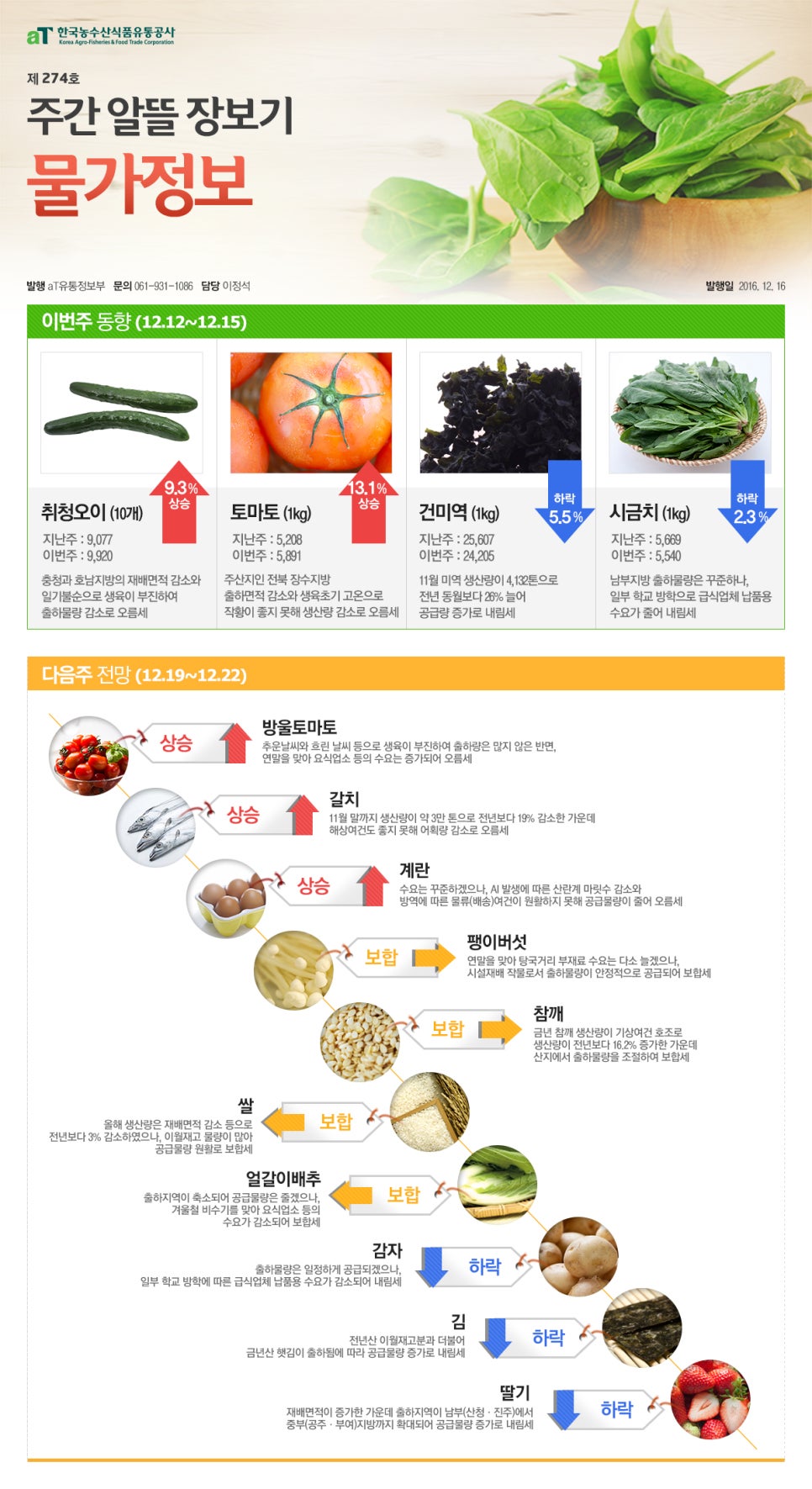 알뜰계란 이미지