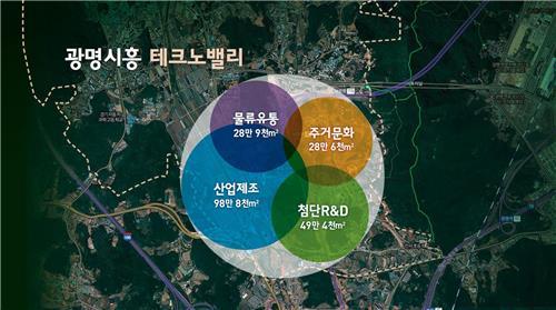 광명유통 이미지