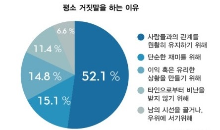 호도성 이미지