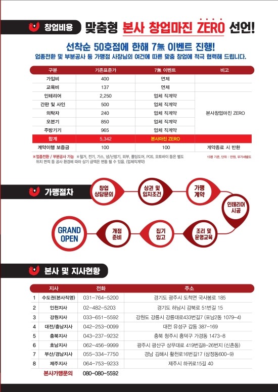 본스치킨 이미지