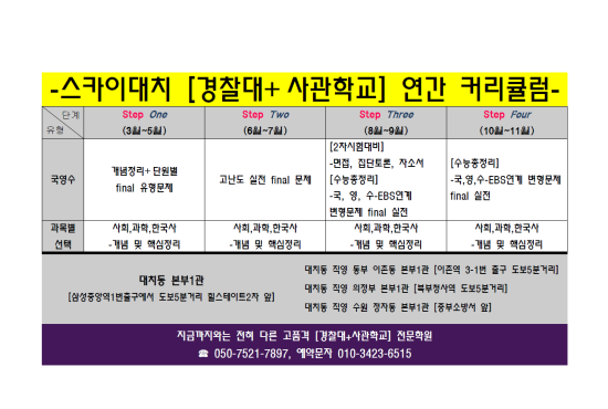 대치영어수학전문학원 이미지