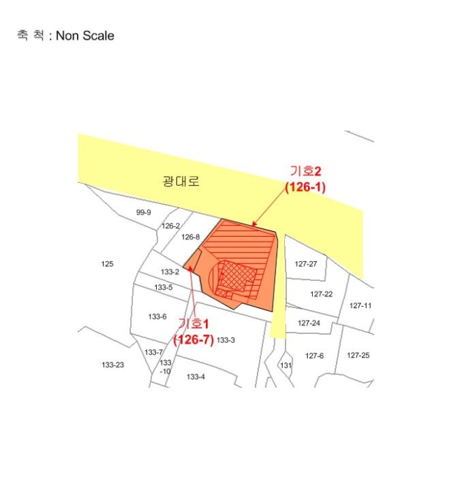 안풍주유소 이미지