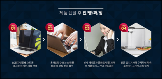 이퓨리 이미지
