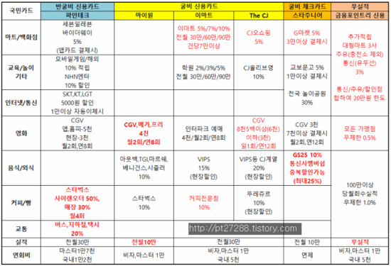 파인테크주 이미지