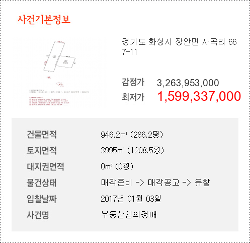 서경주유소 이미지