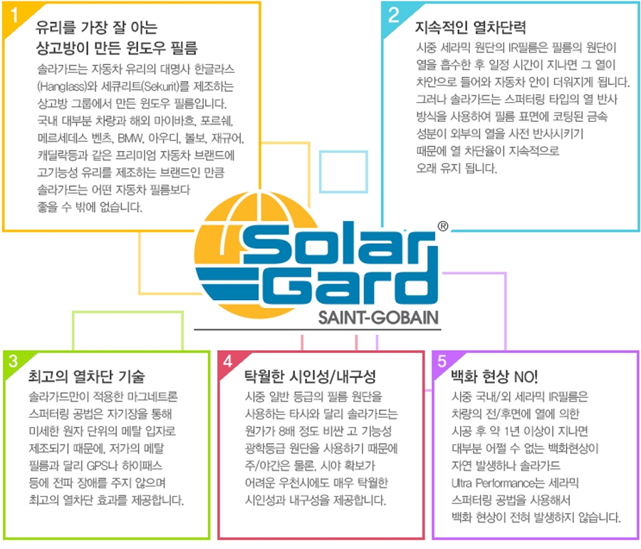 그레이필름 이미지