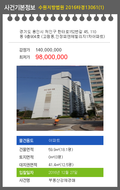 에스디빌리지 이미지